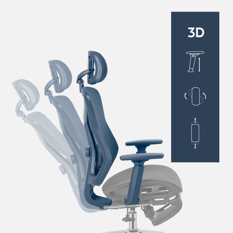 Verstellbare Rückenlehne und 3D-Armlehnen