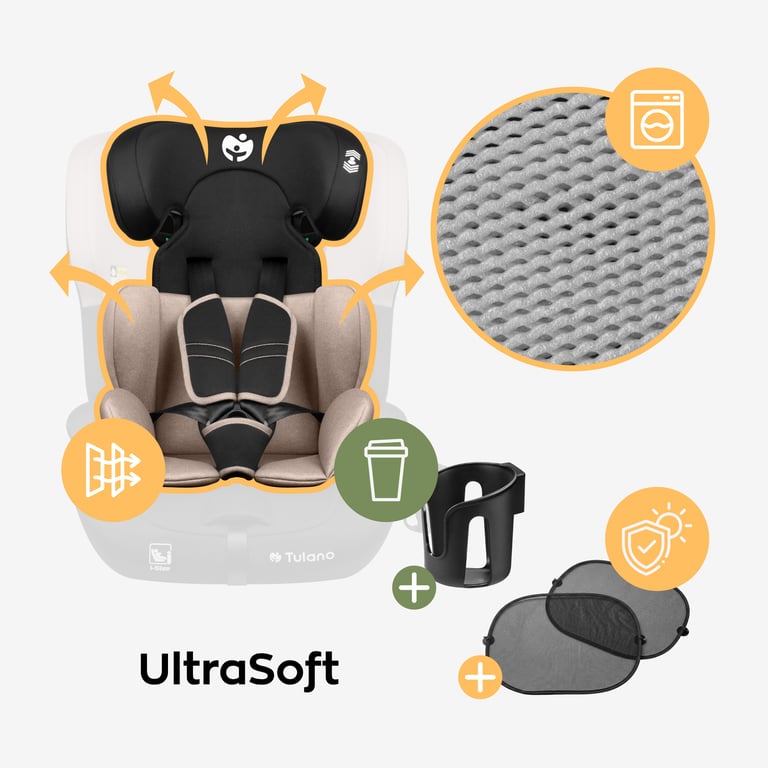 Ultra Soft - komfort podczas każdej podróży