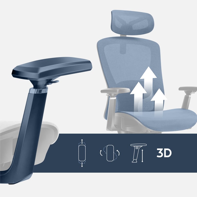 Podłokietniki 3D