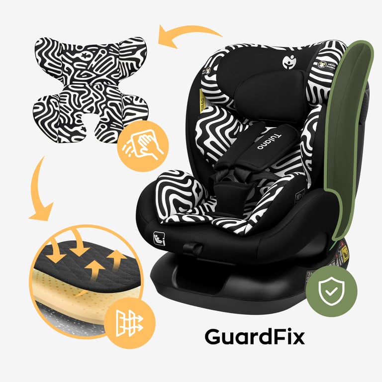 Guard Fix - skuteczna ochrona boczna
