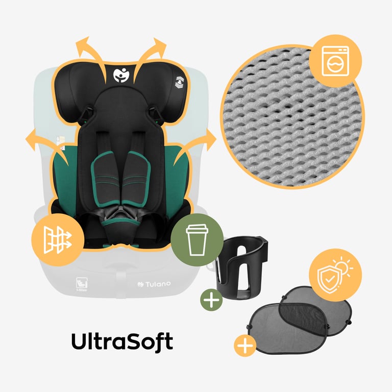 Ultra Soft - komfort podczas każdej podróży