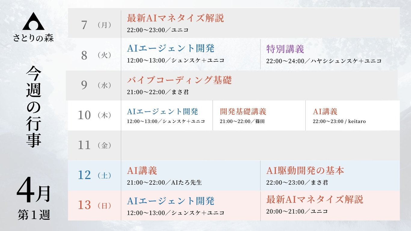 さとりの森AI講義