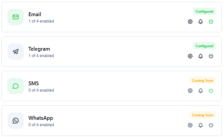 TreatsMe Now Supports Telegram Notifications