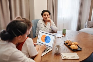 Learn to Make Croissants