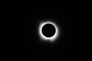 Photograph a Total Solar Eclipse