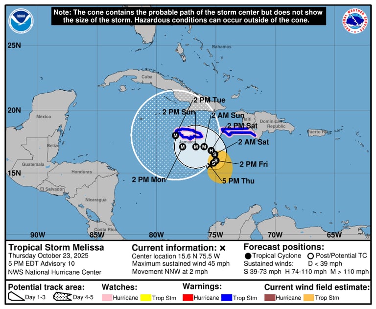 Melissa todavía lenta y descargando su “furia” de lluvias sobre RD