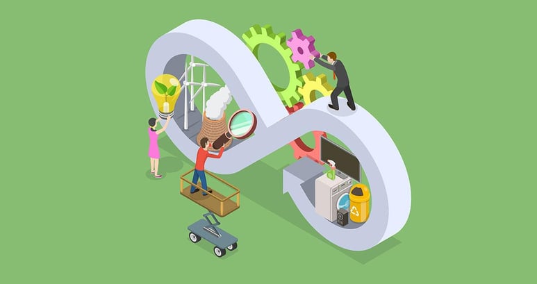 Product Design’s Role in Circular Economy
