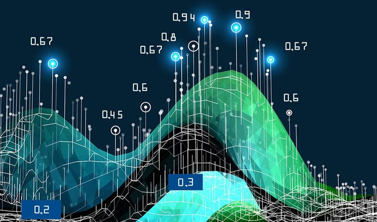 Call Incidence Record (CIR) Prediction