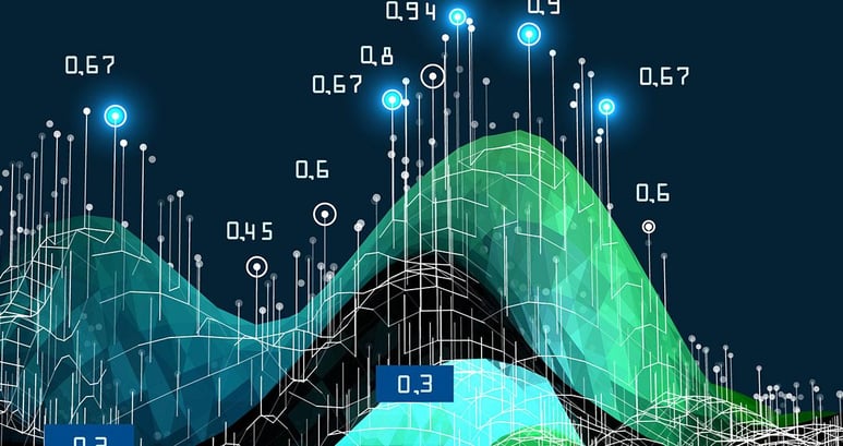 Predictive Analytics on Cable System Interfaces