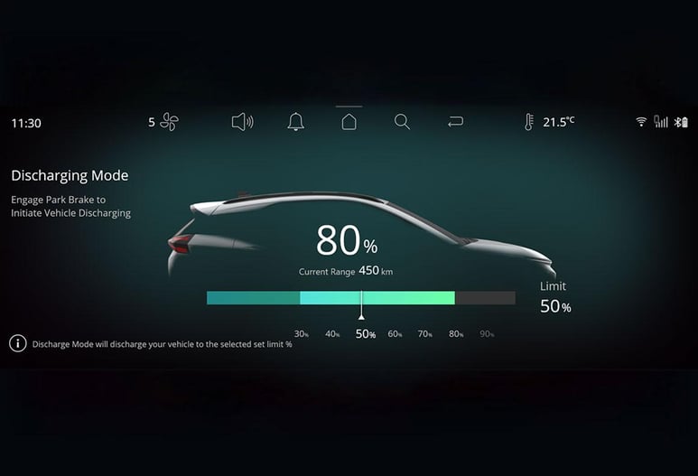 Award-Winning Digital Cockpit Experience Design