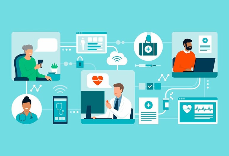 Connected Healthcare: Accelerating Human-Centric and Holistic Care