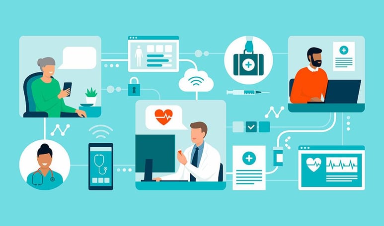 Connected Healthcare: Accelerating Human-Centric and Holistic Care