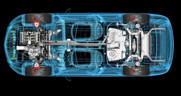 Automatic Transmission Control – Reverse Engineering