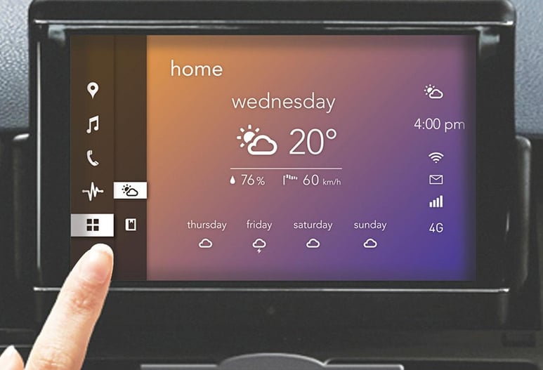Validation of Infotainment System