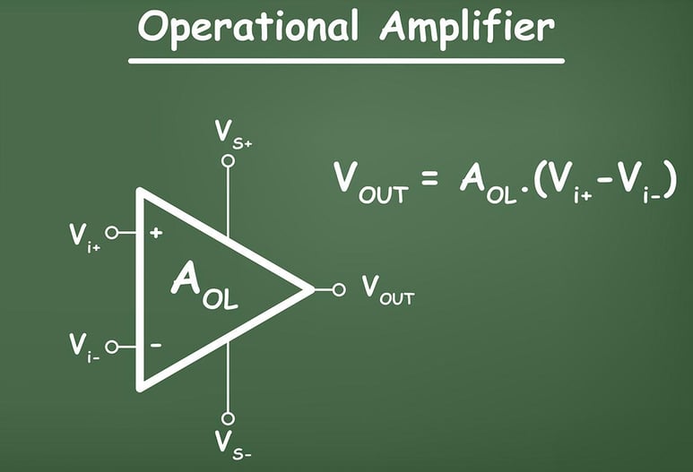 Operational Amplifiers for Low Power Applications