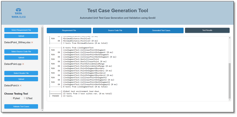 Figure 2: User Interface of the Gen AI-based Unit Test Tool