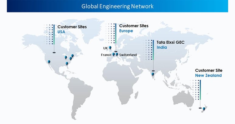 Driving QARA Programs through a Global Engineering Network