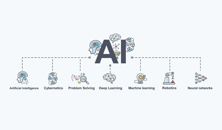Enabling Edge AI through future ready SDK