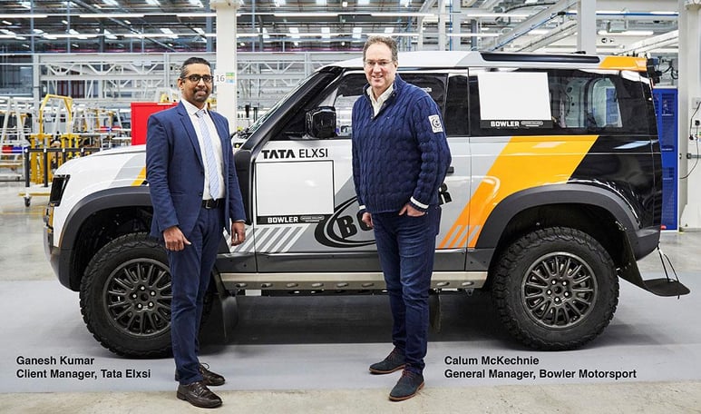 Tata Elxsi unveiled as Title Partner for 2022 Bowler Defender Challenge