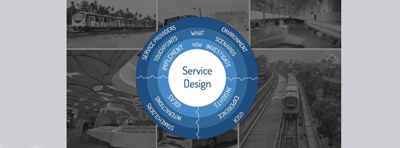 Service Design