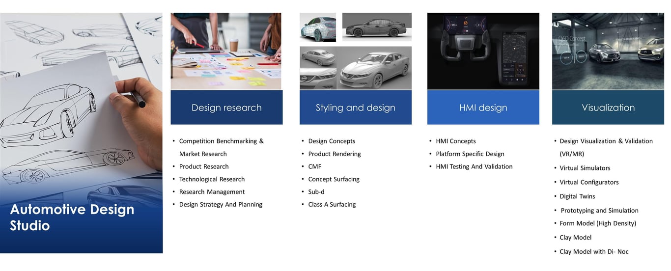 Design & Studio support