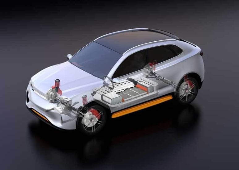 Tata Elxsi Automotive Engineering Services Connected Autonomous