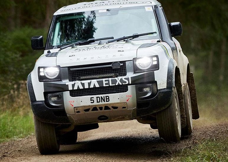 Bowler Defender Challenge