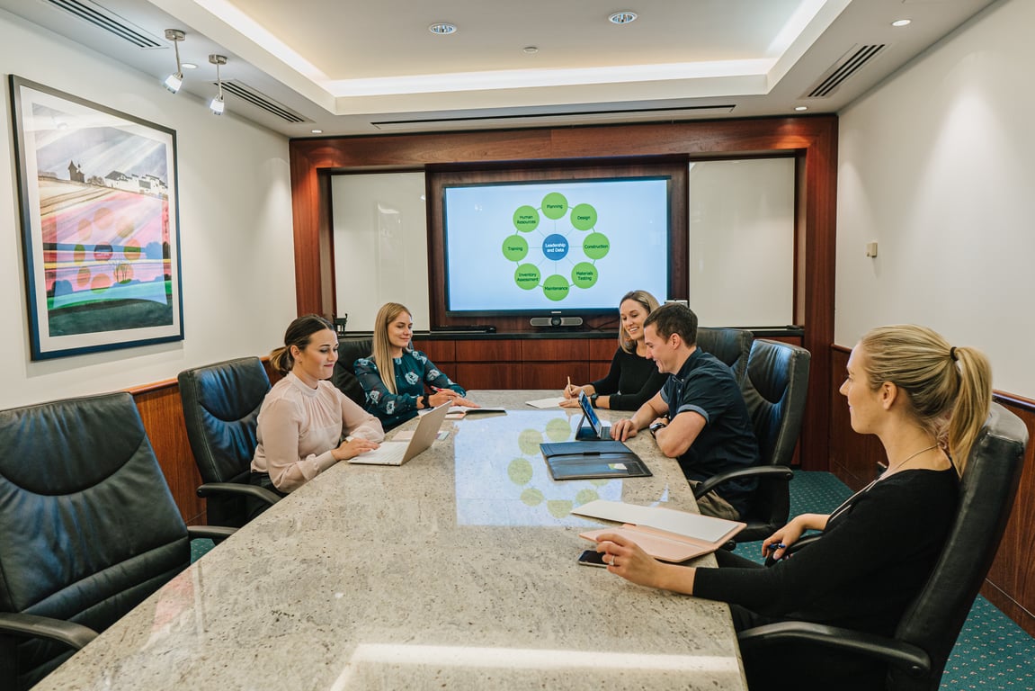 An interior shot of Small Boardroom