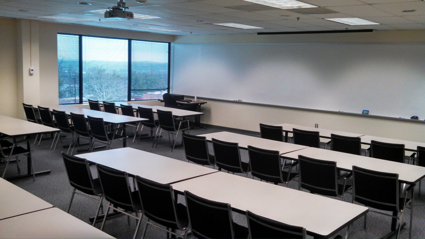 An interior shot of Training Room