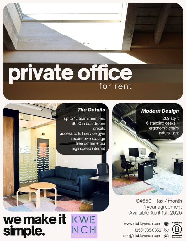 An interior shot of Private Office 13