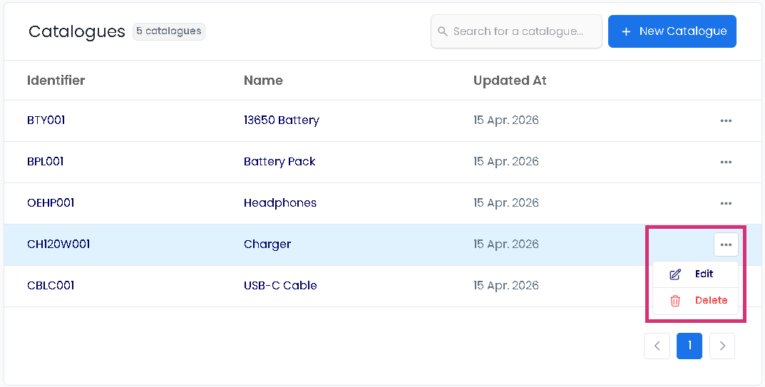 Editing or deleting catalogues