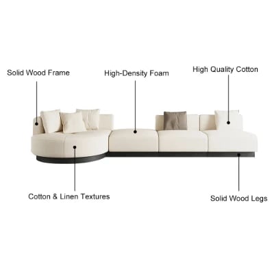 Picture of Sandro L-Shaped Sectional – Natural Wood