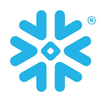 سهم شركة SNOW 2025