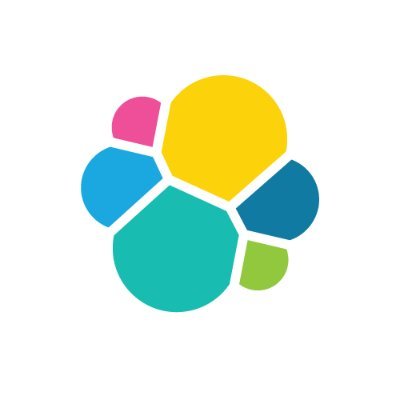 سهم شركة estc
