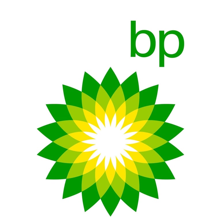 سهم شركة BP 2025