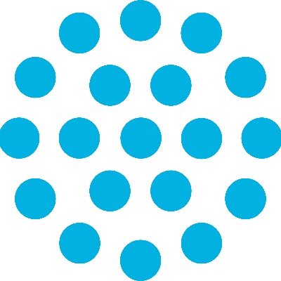 سهم شركة UNIT 2025