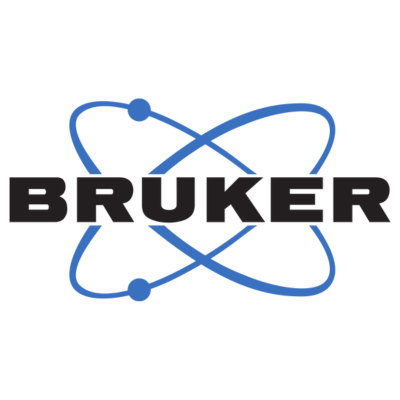 سهم شركة brkr