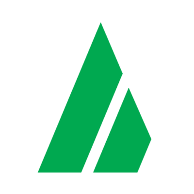 سهم شركة AUB 2025