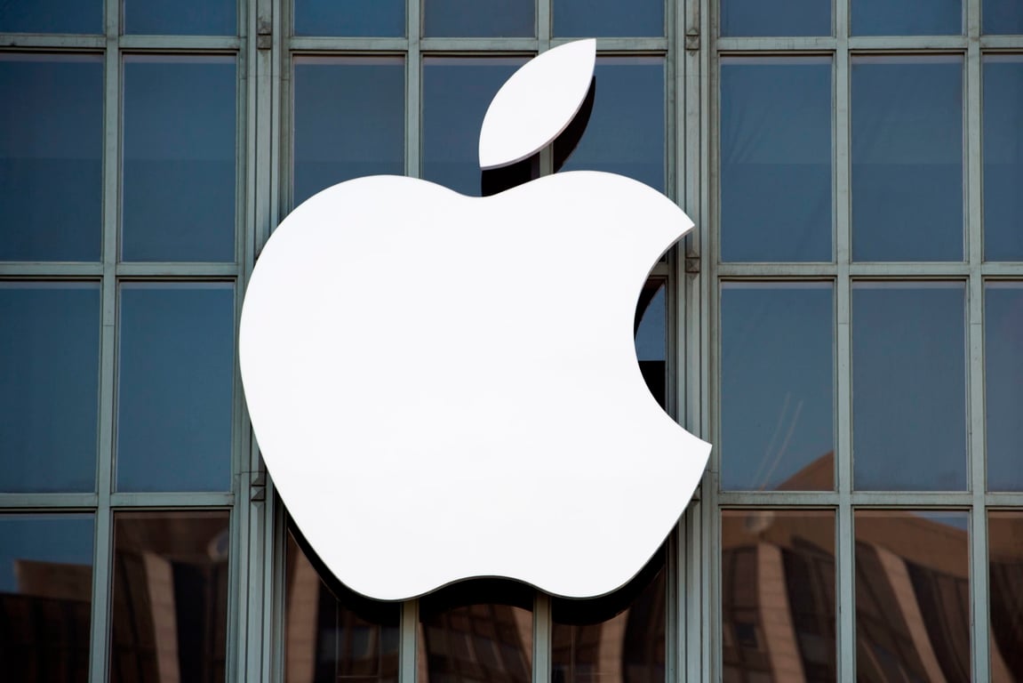 سهم شركة AAPL عام 2025