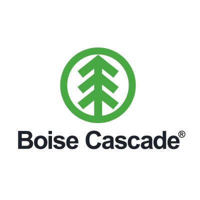 سهم شركة BCC 2025
