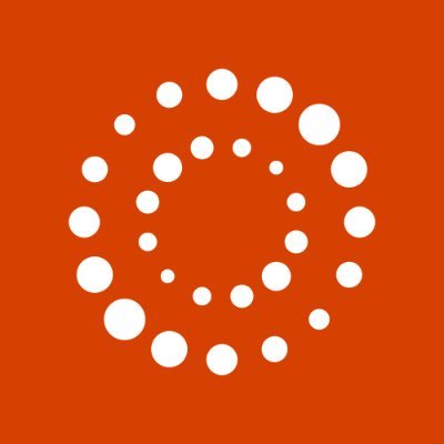 سهم شركة TRI 2025