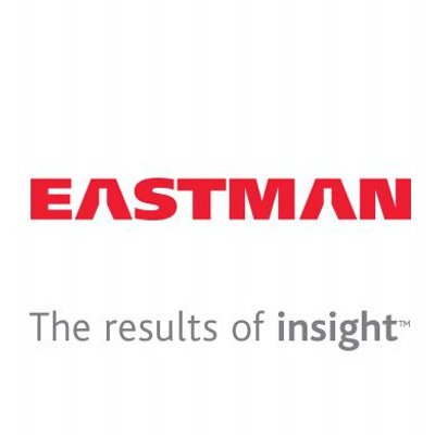 سهم شركة EMN 2025