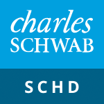 سهم شركة SCHD 2025