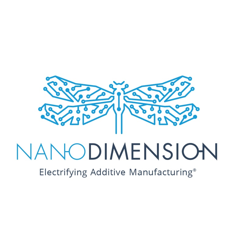 سهم شركة NNDM 2025