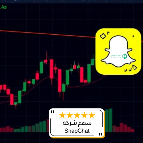 سهم شركة SNAP