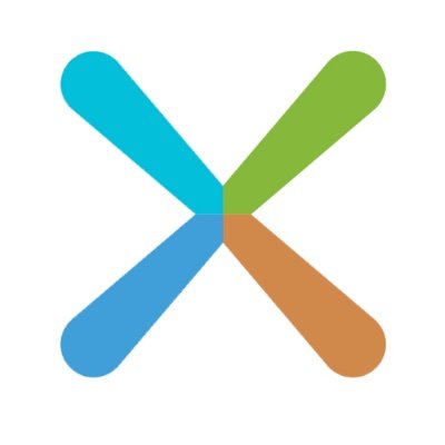 سهم شركة MDXH 2025