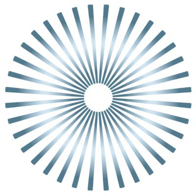سهم شركة cprx