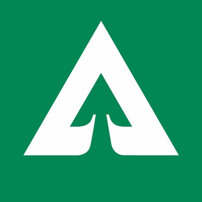 سهم شركة WY 2025