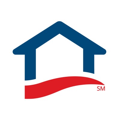 سهم شركة AMH 2025