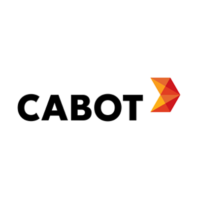 سهم شركة CBT 2025